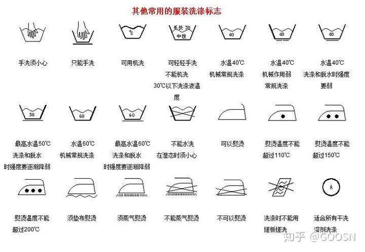 卫衣上的污渍如何清洗？简单好操作，这些方法值得收藏